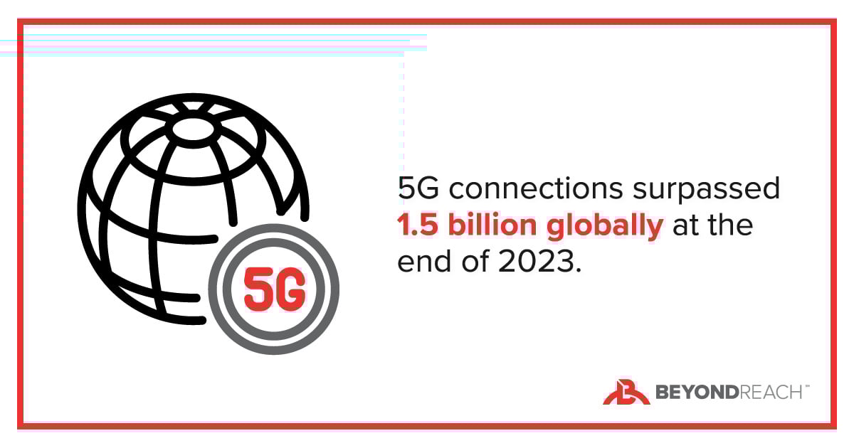 beyondreach-blog-next-gennetworks-inline