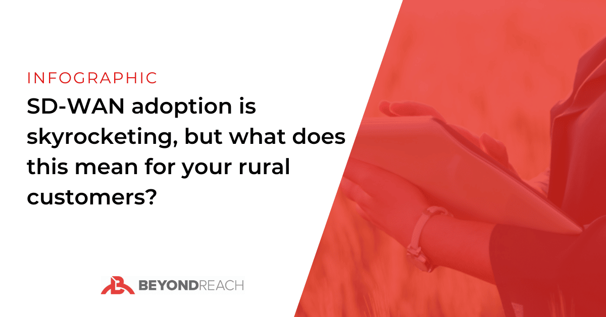 Why Rural Businesses Require Backup Connection For SD-WAN